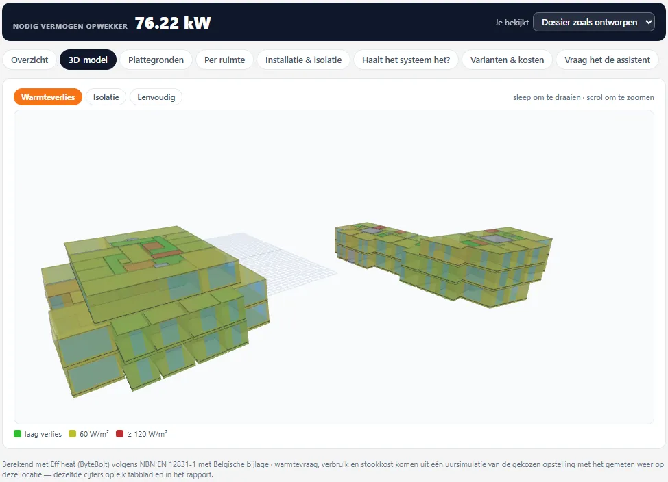 Het 3D-model van het appartementencomplex in Effiheat, gekleurd per warmteverlies, met bovenaan het nodige vermogen voor de opwekker.