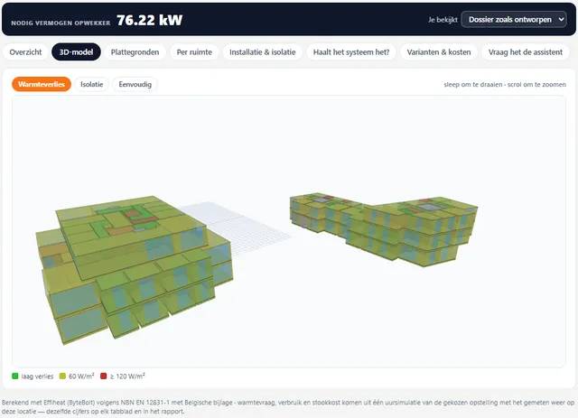 Het 3D-model van het appartementencomplex in Effiheat, gekleurd per warmteverlies, met bovenaan het nodige vermogen voor de opwekker.