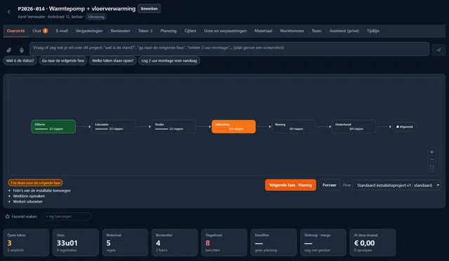 Het projectoverzicht in Console: de fases van offerte tot onderhoud, de assistent bovenaan, en de kerncijfers van het project.