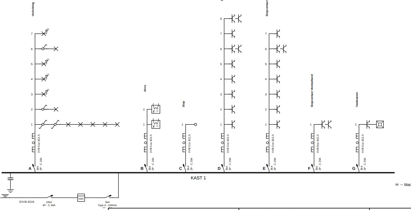 Eendraadschema van een woning, getekend in Sparki
