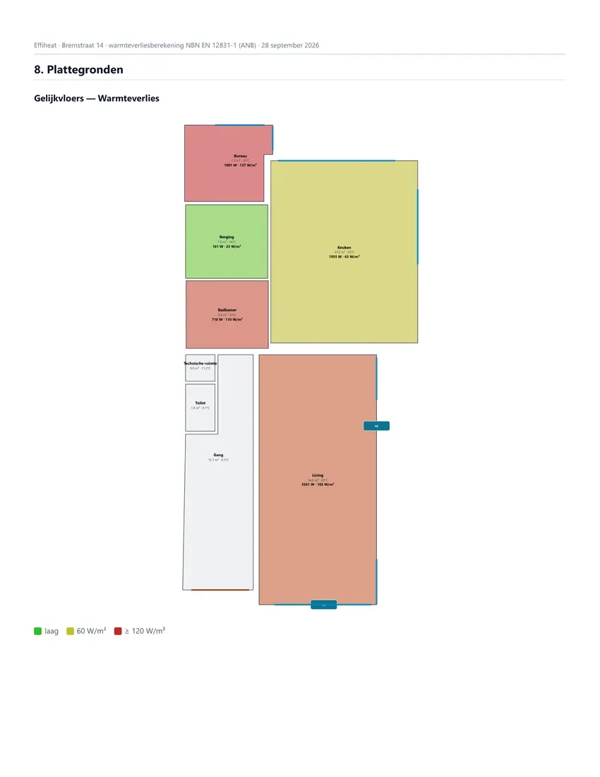 Plattegrond met per ruimte het berekende vermogen
