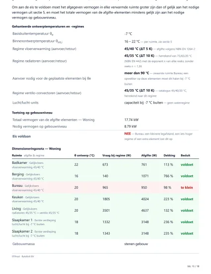 Voorbeeldrapport, pagina 13: EPB-stavingsstuk & dimensioneringsnota