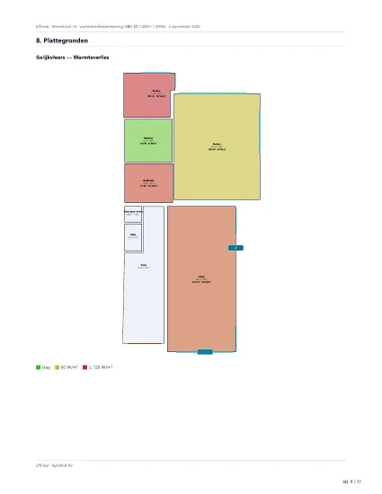 Voorbeeldrapport, pagina 9: Je woning in beeld